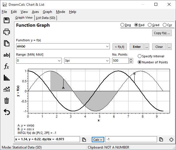 DreamCalc Function Graphing